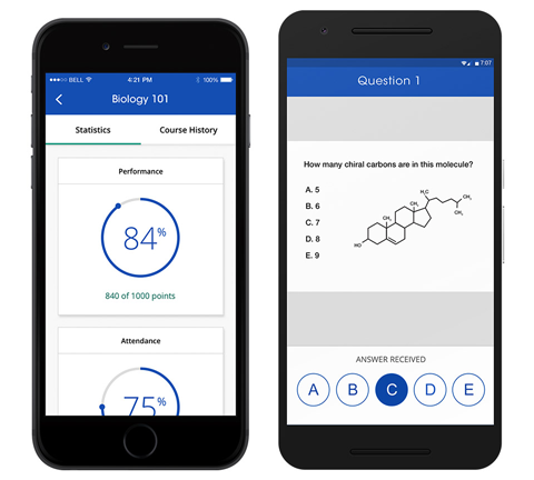 iClicker: Student Response Systems & Classroom Engagement Tools