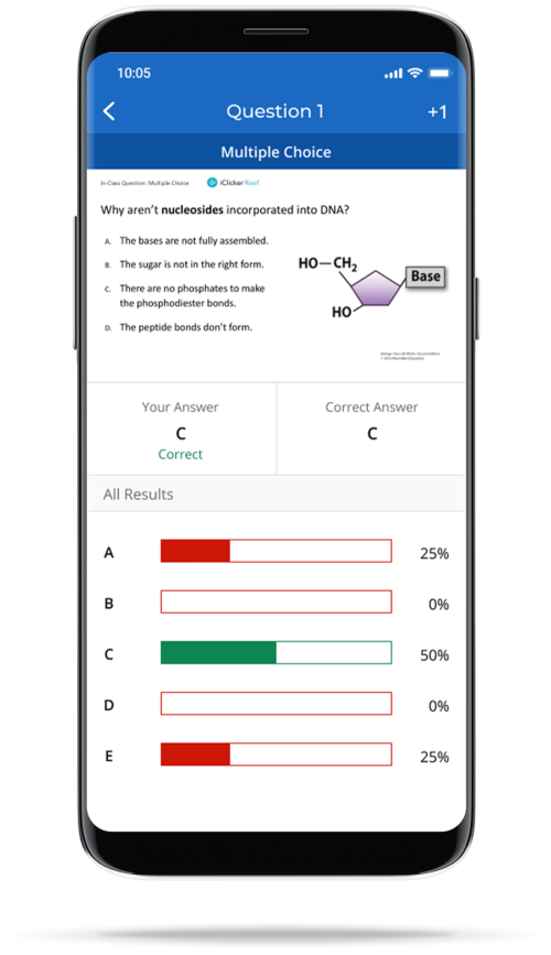 Assignments-Phone_Question1-review