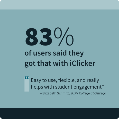 iClicker: Student Response Systems & Classroom Engagement Tools