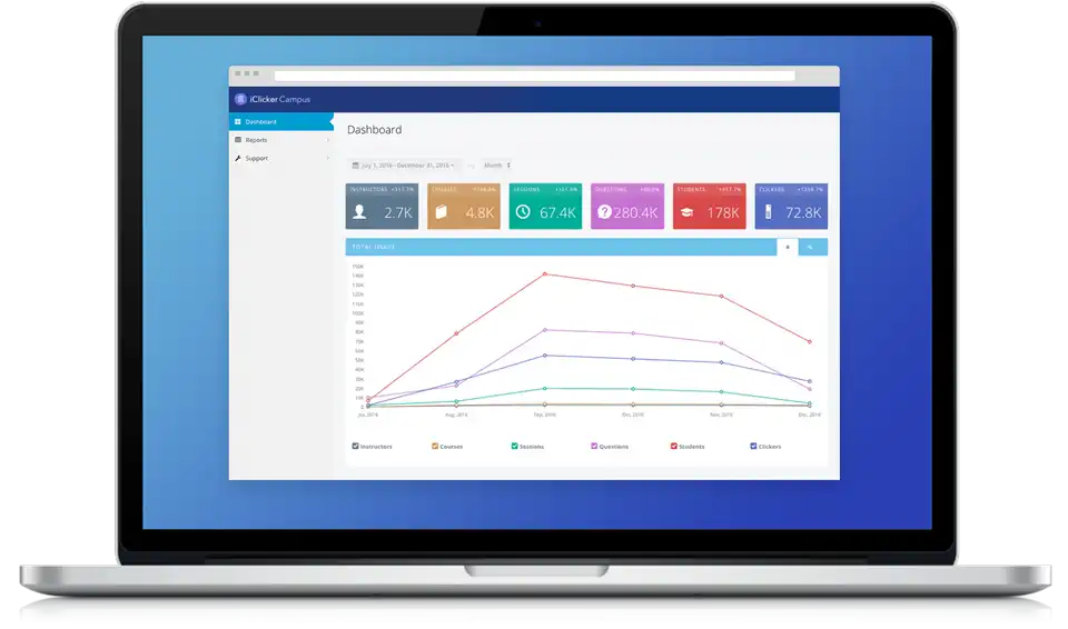 iClicker Campus Screenshot