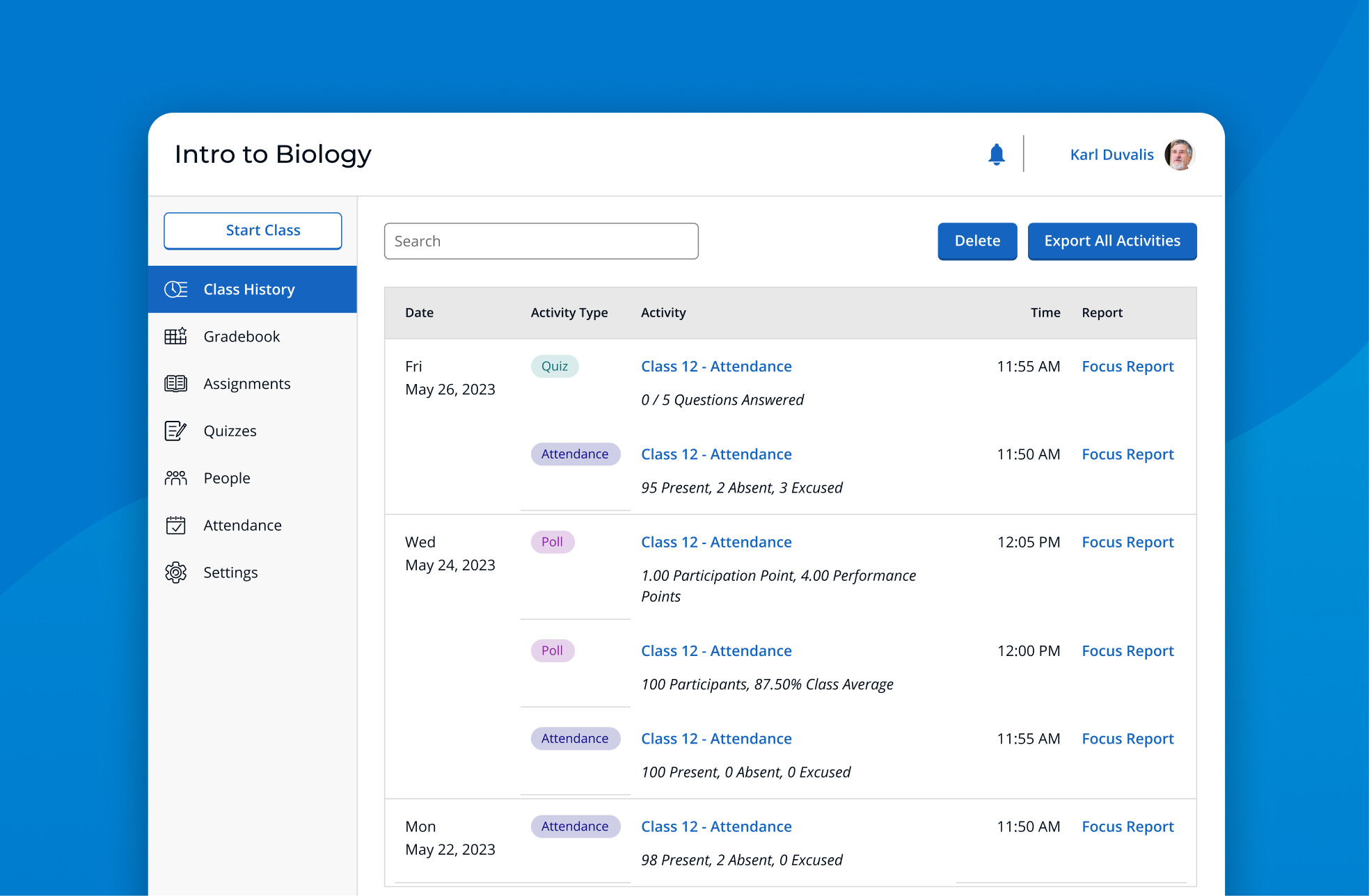 A screenshot of the iClicker Instructor portal for an Intro to Biology course. The professor, Karl, is viewing the Class History tab, which shows time-stamped reports of all class iClicker activities and their associated Focus Reports, so Karl can see how well his students stayed on track.